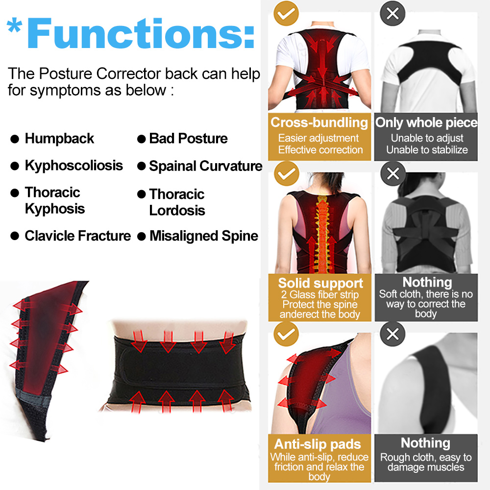 Posture Corrector Back Posture - đánh giá và giá Posture Pole Corrector
